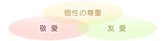 個性の尊重　敬愛　友愛